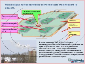 Санитарно-защитные зоны промышленных загрязняющий предприятий