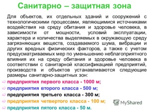Разработка и согласование проектов санитарно-защитной зоны