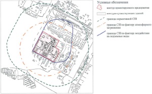 Санитарно-защитная зона (СЗЗ)